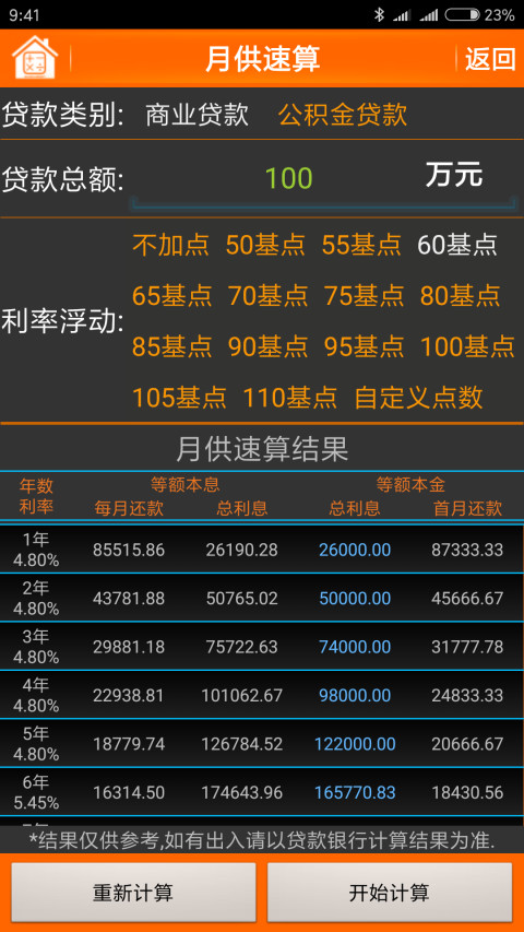 经济 第27页