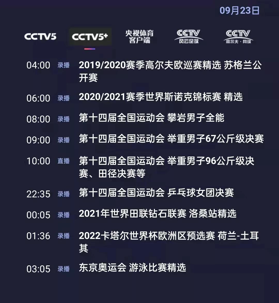 CCTV5直播乒乓球盛宴，热血激战，乒乓魅力无限展现